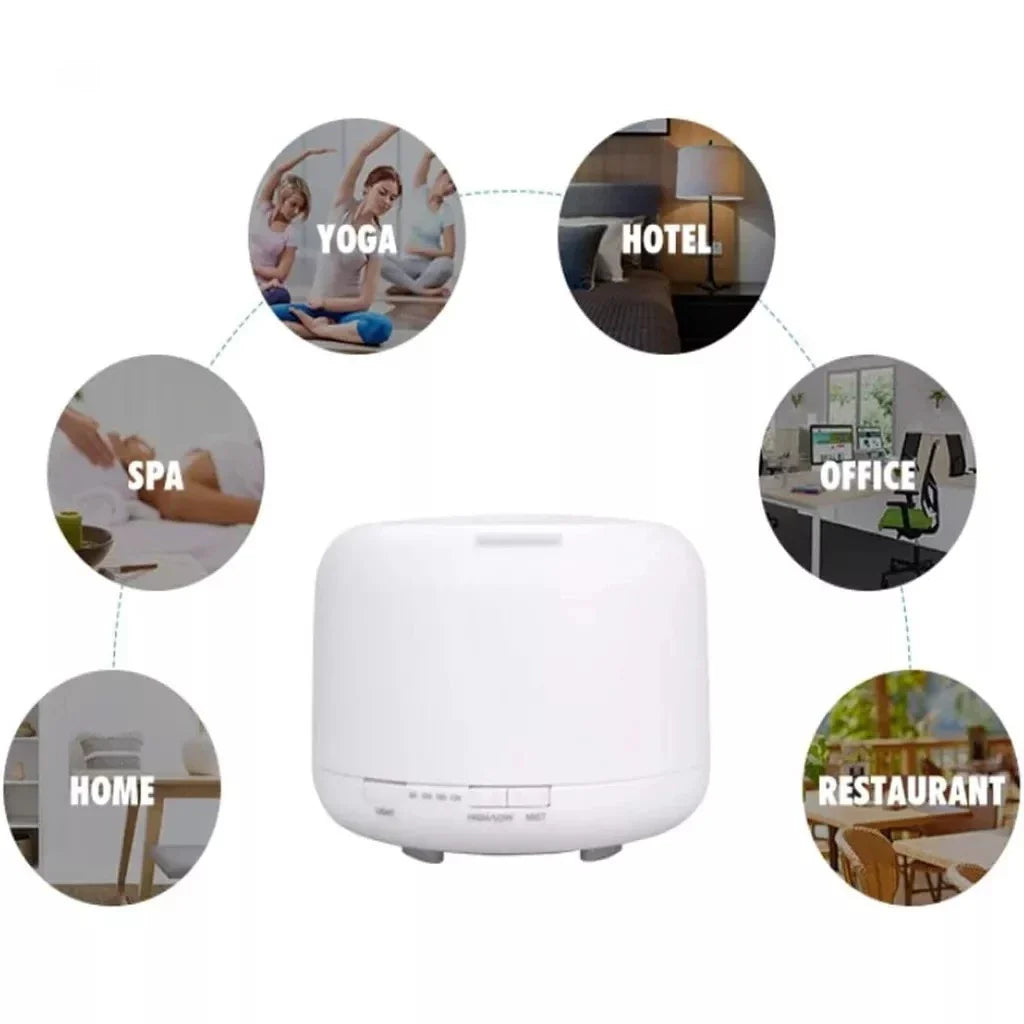 Umidificador Difusor Ultrassônico 300ml com LED 7 Cores e Controle